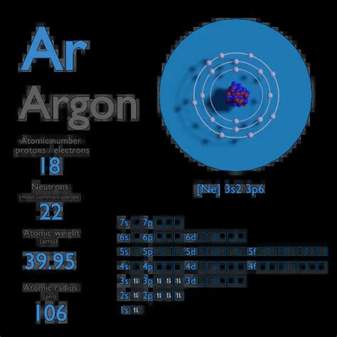argon number of protons|Chemical Elements.com .